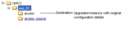 Description of orig_aaa_end.gif follows
