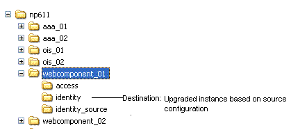 Destination After Upgrading an Original WebPass