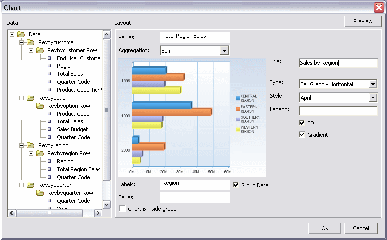 BI Publisher Template Builder chart dialog.