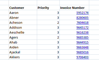 Example of the report output