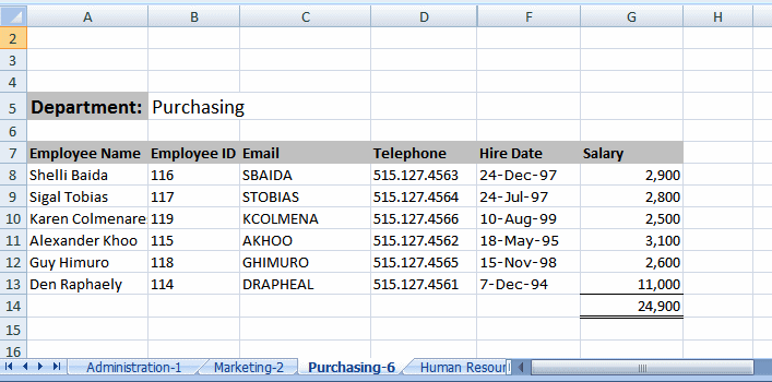 Example of a generated report