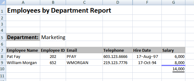 Output for a Skipped Row