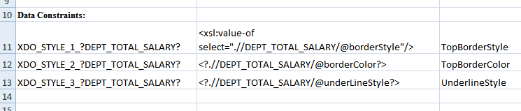 Entries for Data Constraints