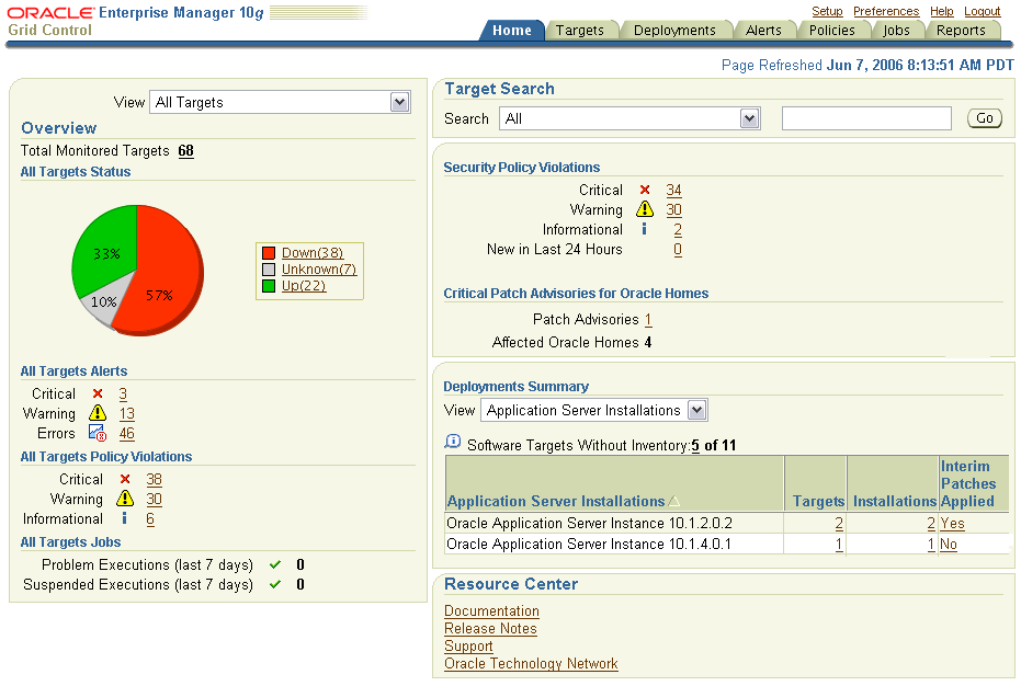 Grid Control Console Home Page