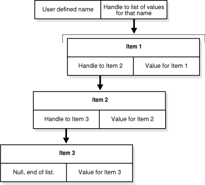 Authz plug-in API flow.