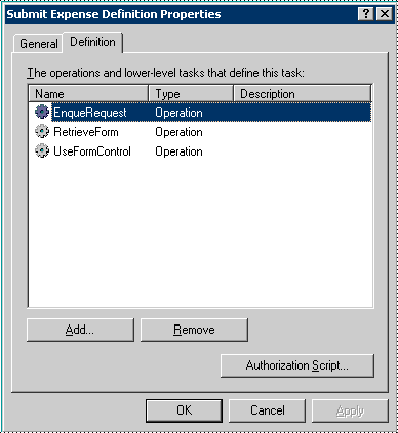 Graphic of Submit Expense task in the Authorization Manager