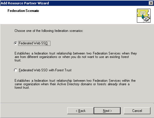 Surrounding text describes addrpfedsc.gif.