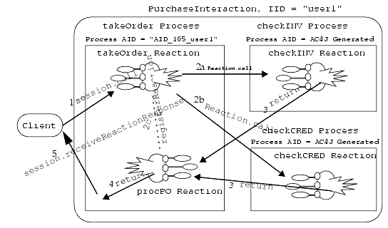 Text description of ac4j2.gif follows