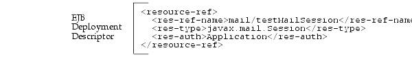 Text description of advanc11.gif follows