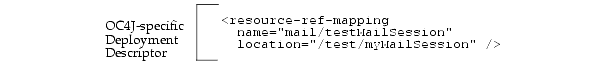 Text description of advanc12.gif follows