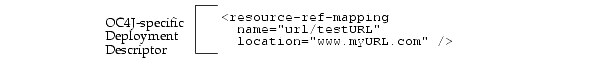Text description of advanc15.gif follows