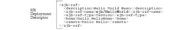 Text description of advance5.gif follows