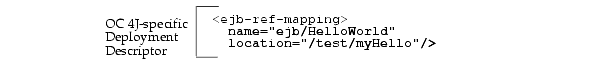 Text description of advance6.gif follows