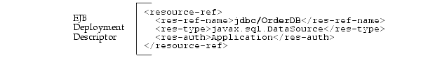 Text description of advance9.gif follows