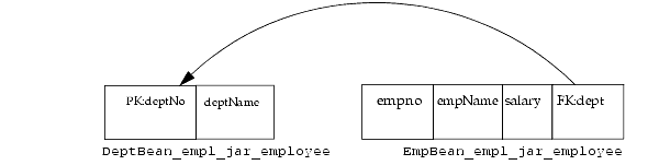 Text description of ormap2.gif follows
