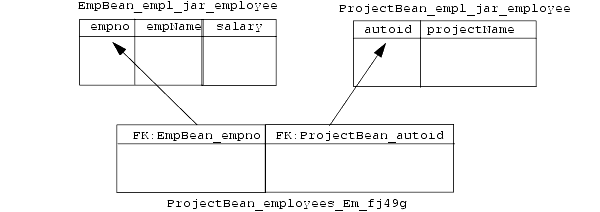 Text description of ormap4.gif follows