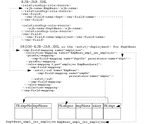 Text description of ormap7.gif follows
