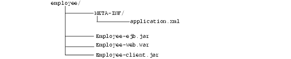 Text description of primer2.gif follows