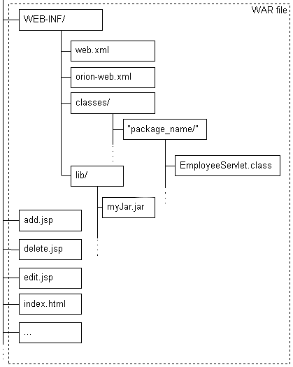 Text description of webmodir.gif follows.