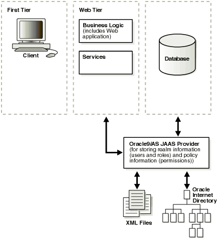 Text description of jaz003.gif follows.
