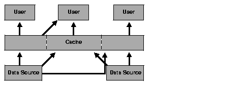 Text description of joc002.gif follows.