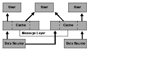 Text description of joc003.gif follows.