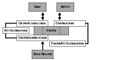 Text description of joc004.gif follows.