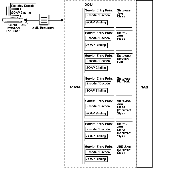 Text description of aswsv001.gif follows
