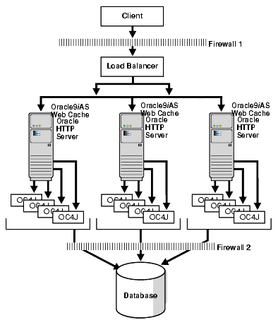 Text description of asbpt002.gif follows