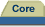 Core Documentation