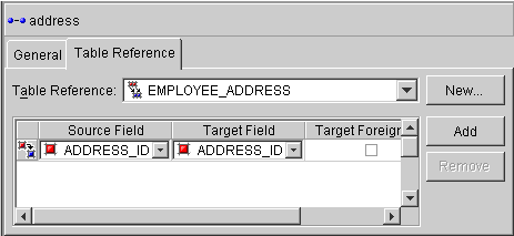 Text description of addrref.gif follows.