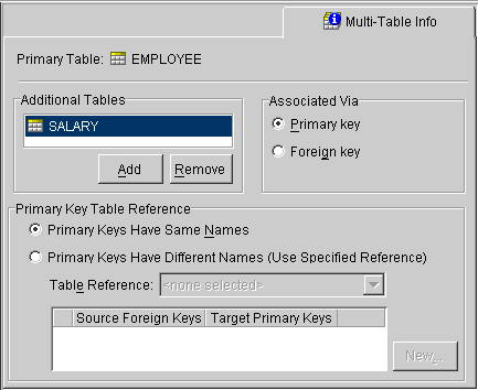Text description of multitab.gif follows.