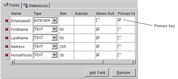 Text description of fields.gif follows.