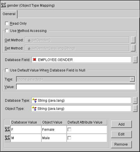 Text description of obmaptab.gif follows.