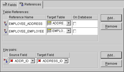 Text description of reftab.gif follows.