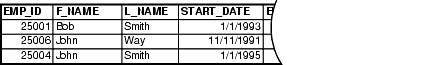 Text description of ejbqla2.gif follows.