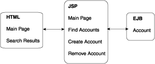 Text description of jspejbex.gif follows.