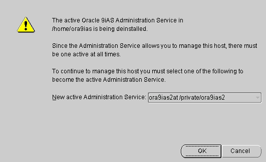 Text description of adminserv.gif follows.