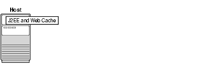 Text description of asins007.gif follows